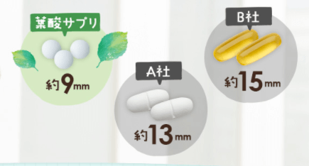 ママナチュレ葉酸サプリ 妊活におすすめ成分ピニトール配合 ビタパル